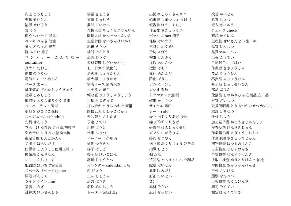 Awckdpx日语工厂用语_第2页