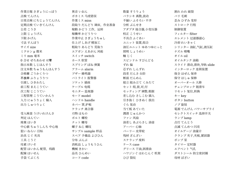 Awckdpx日语工厂用语_第3页