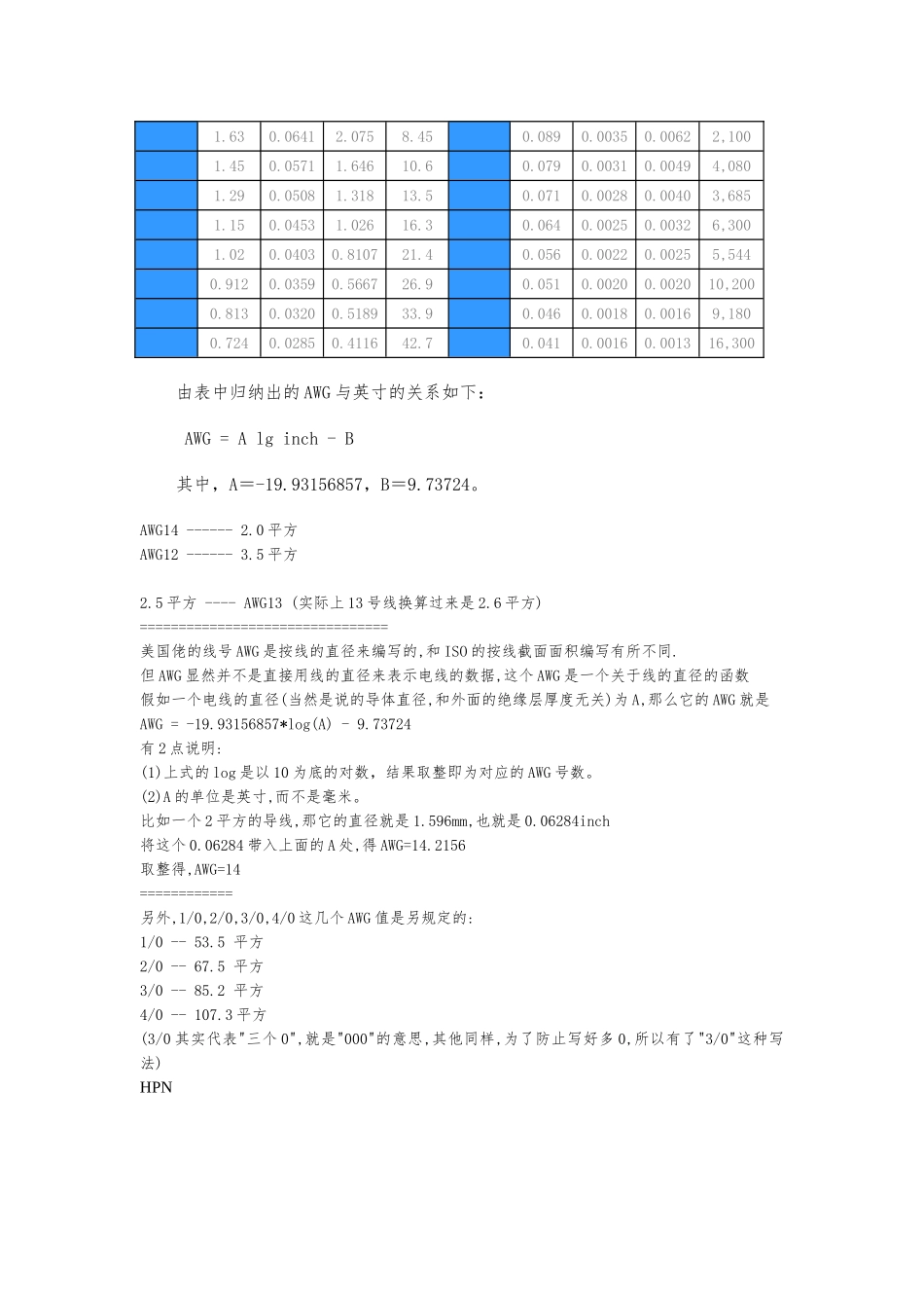 AWG美标电线规格_第3页
