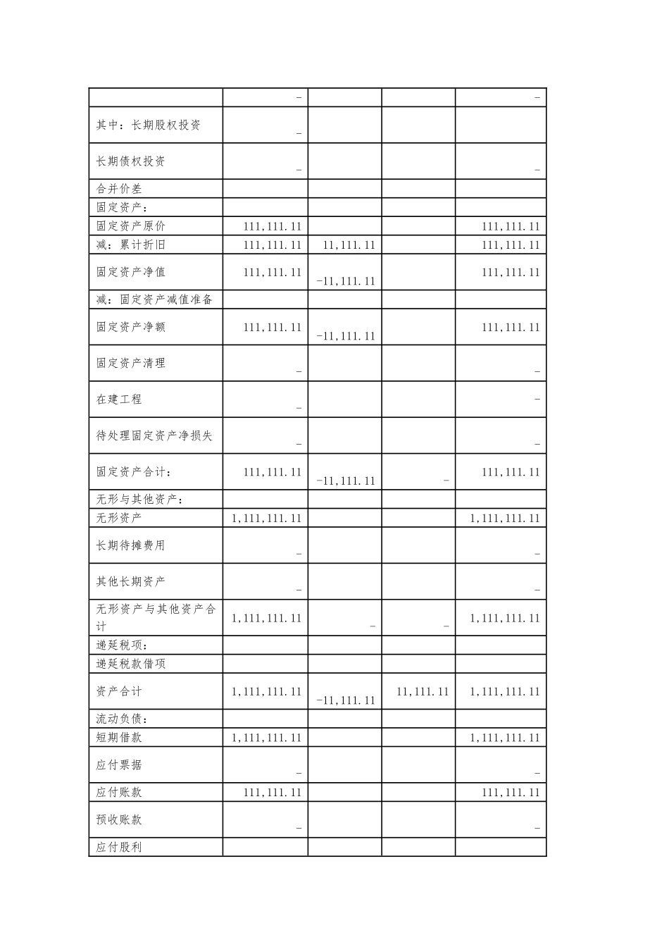A公司破产审计报告_第2页