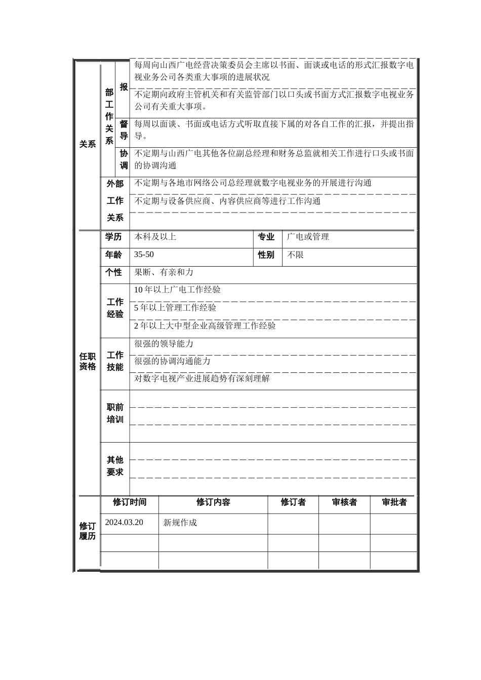 A平台业务副总经理岗位说明书_第2页