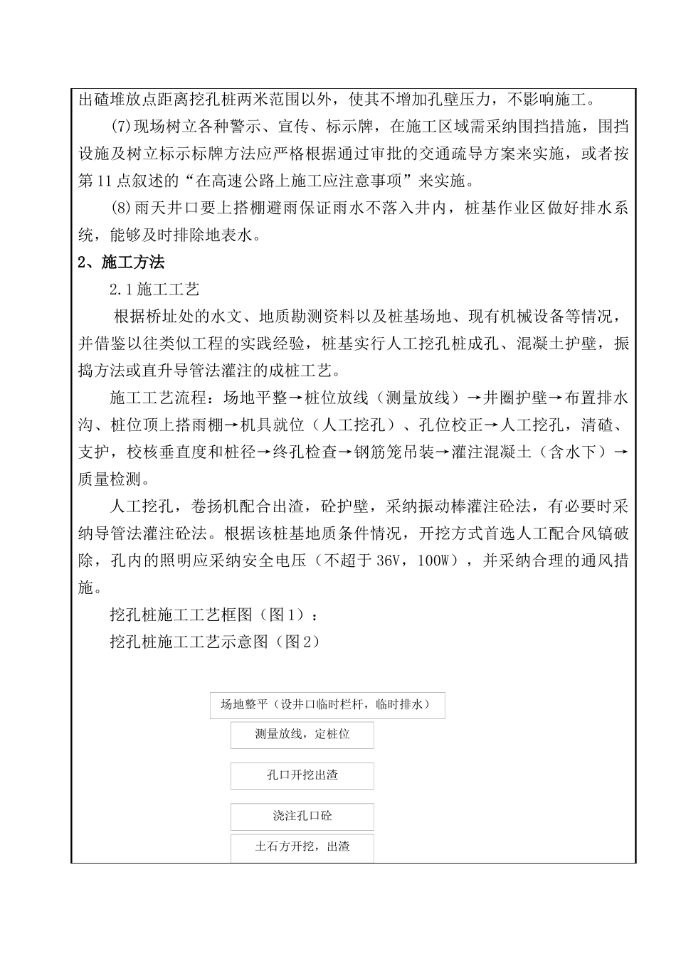 A桥人工挖孔桩施工技术交底_第2页