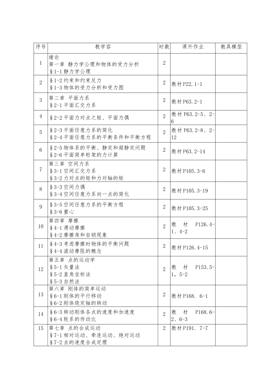 b120601-04理论力学授课计划_第3页