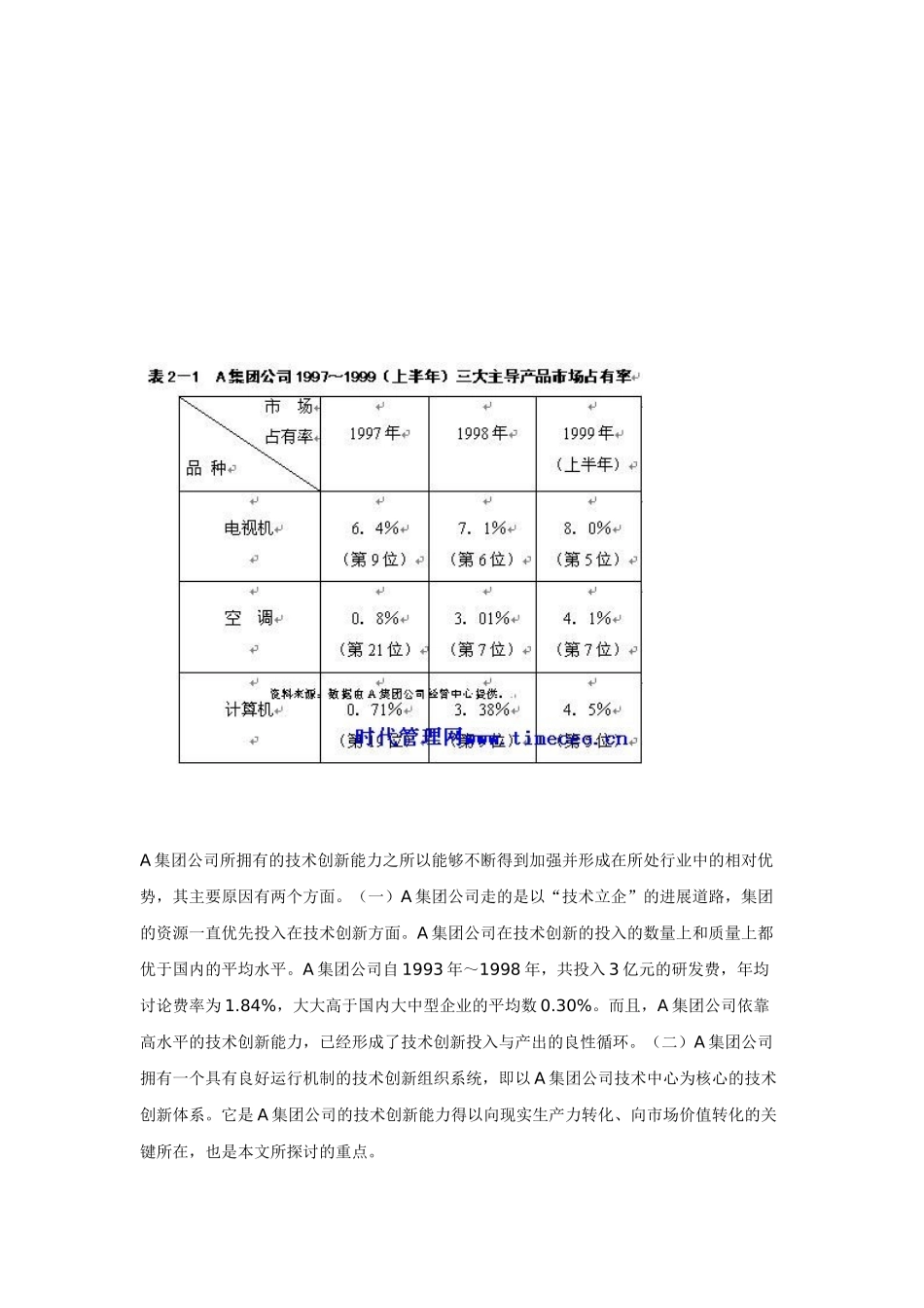 A集团公司技术创新体制分析（三）-----A集团公司技术创新的情况与载体_第3页