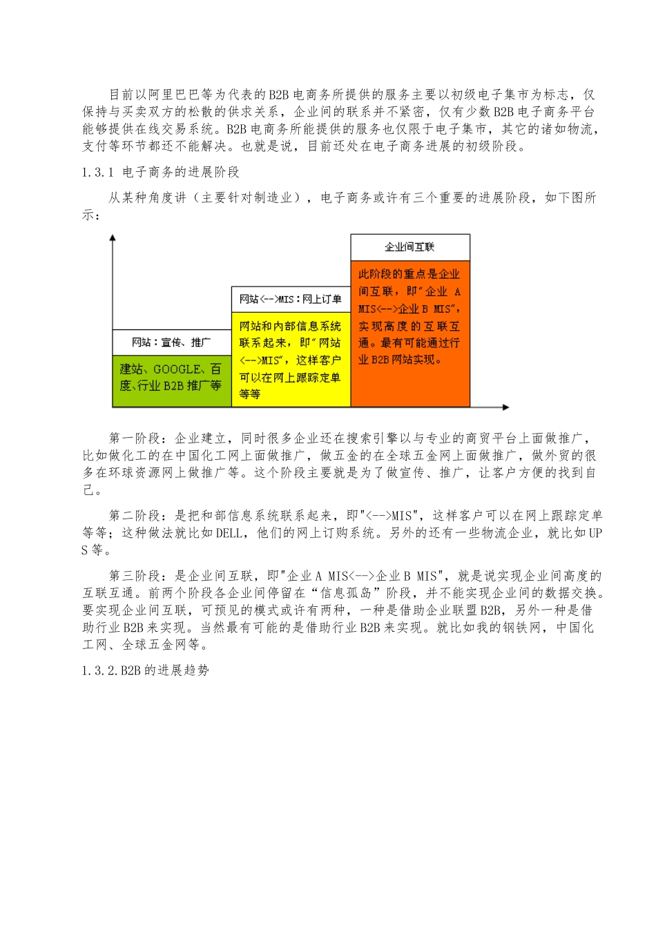 B2B电子商务研究报告_第3页