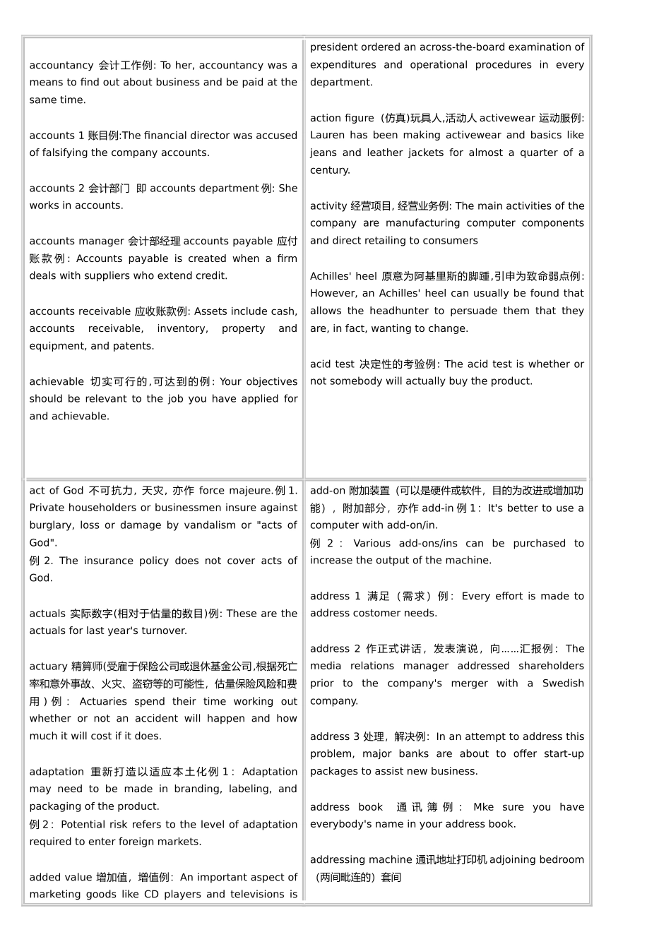 Bechigher难词解析汇编汇总词汇_第2页