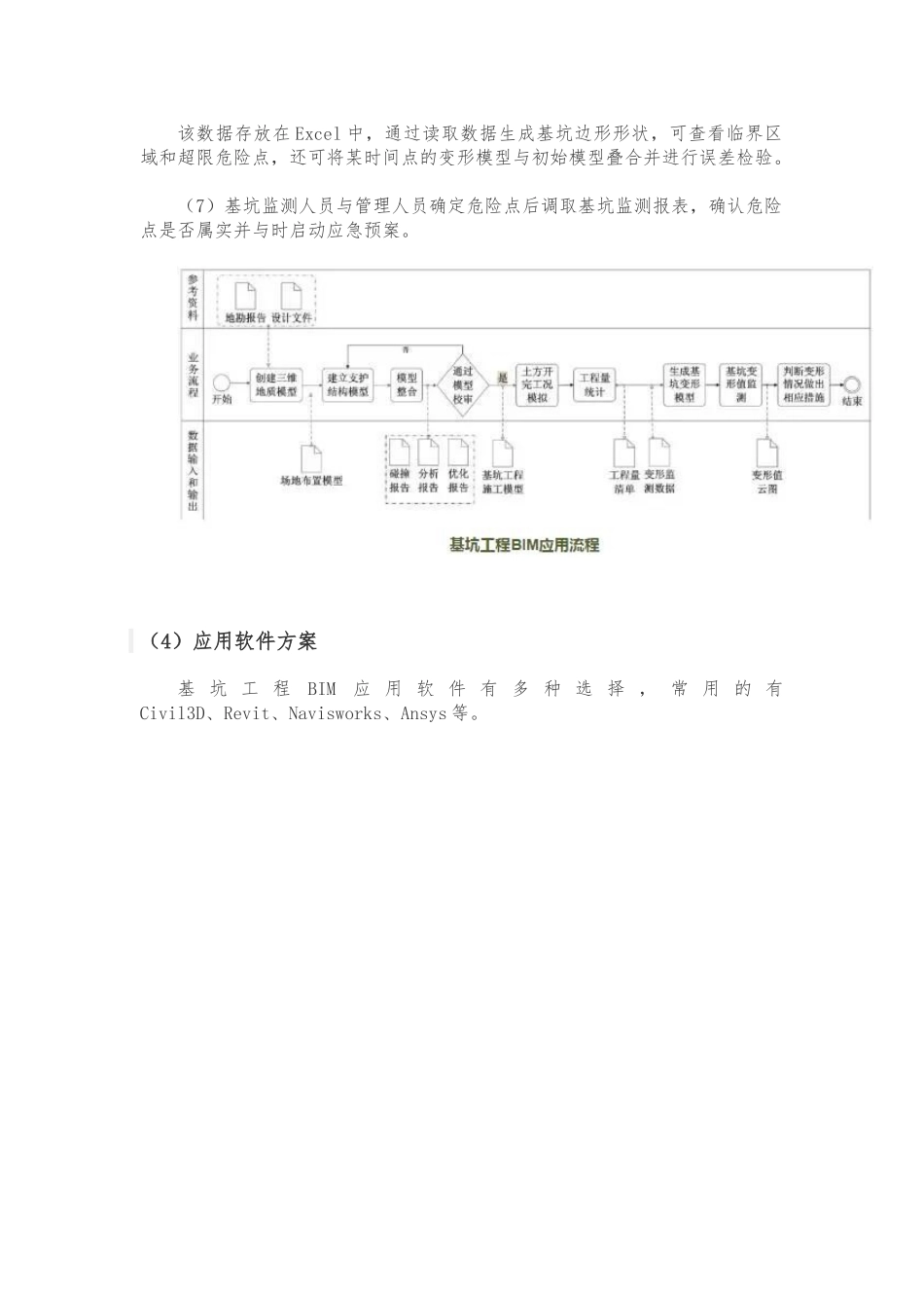 BIM在基坑工程中的应用_第2页