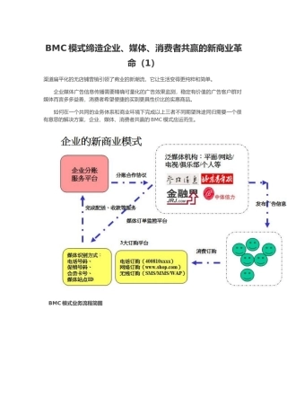 BMC模式缔造企业、媒体、消费者共赢的新商业革命（1）