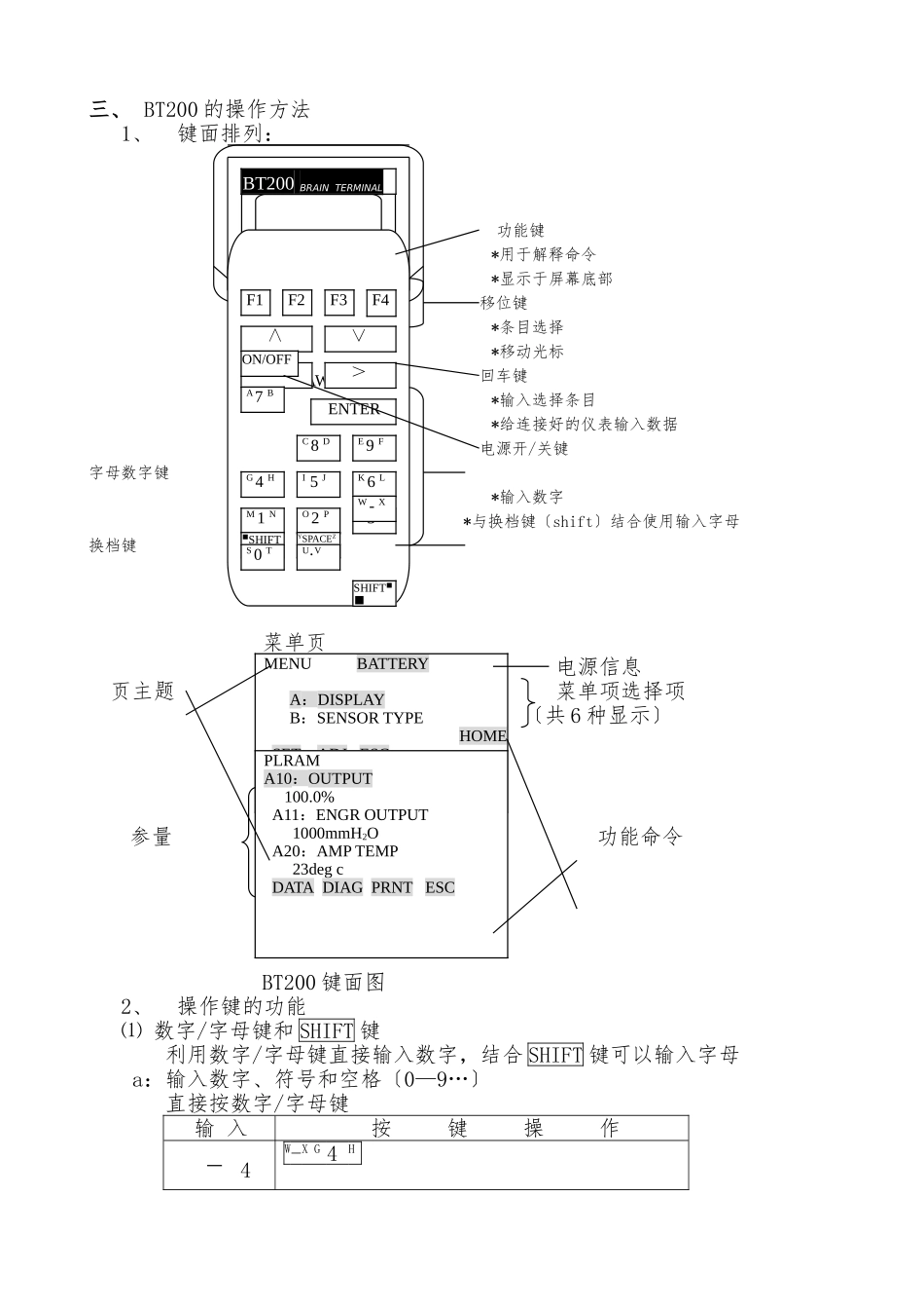 BT200手操器使用说明书_第2页