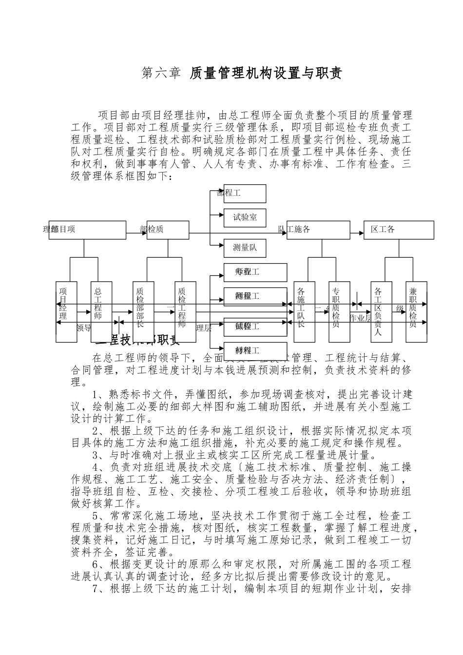 b、质量管理机构设置及职责_第1页