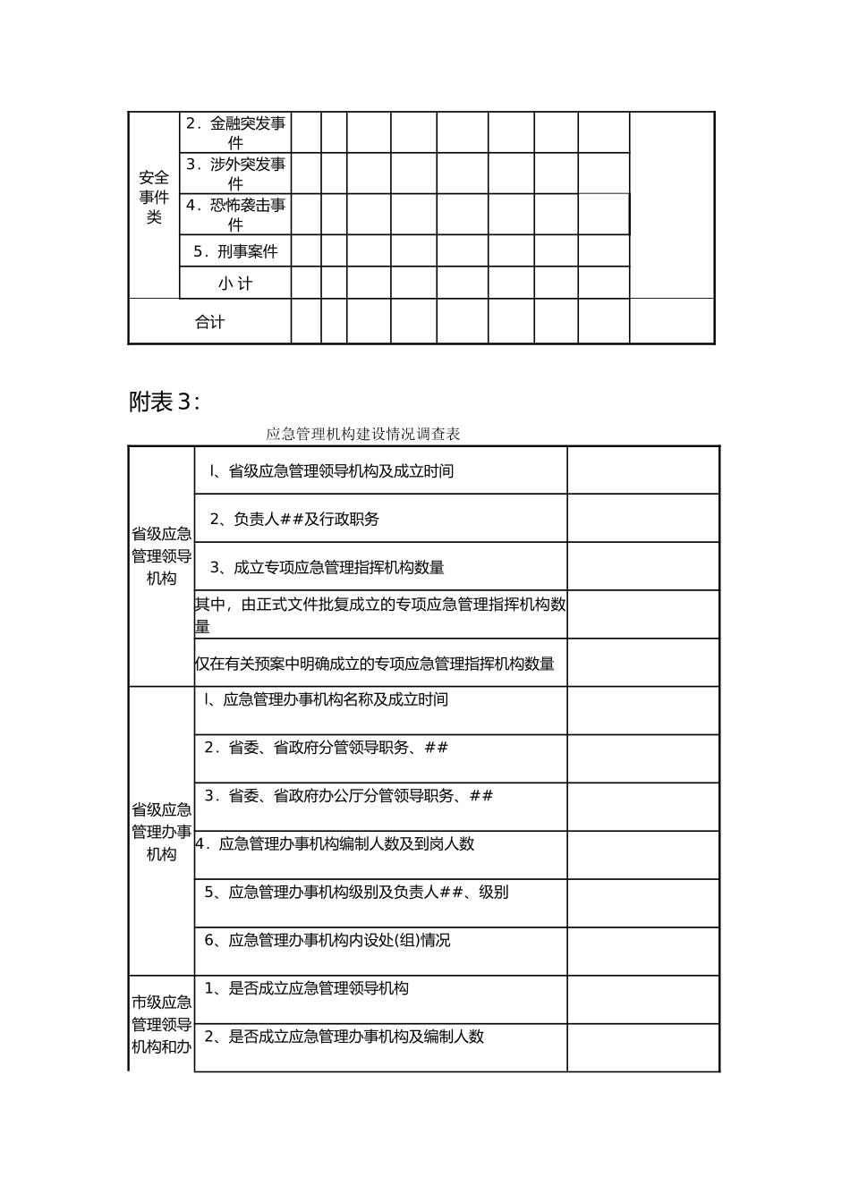 b应急b预案体系建设情况调查表_第3页