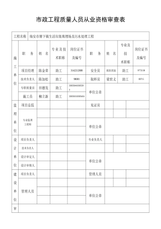 B市政工程备案资料
