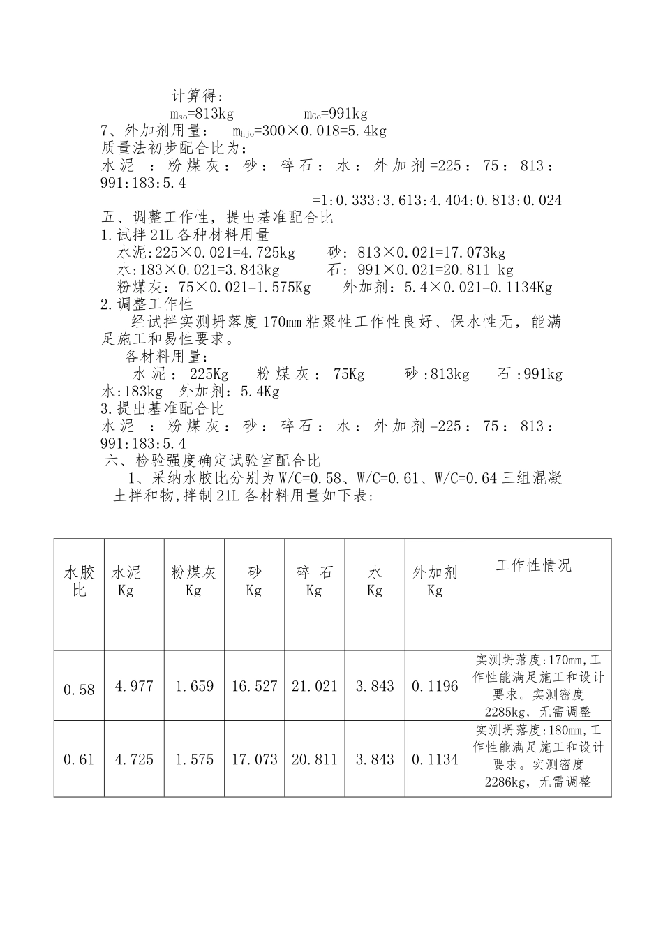 C15混凝土配合比设计报告--42.5_第2页