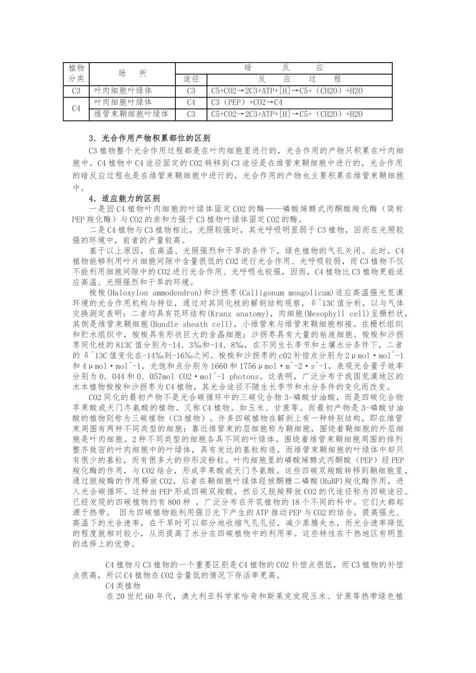 C4植物与C3植物的光合作用曲线比较_第3页