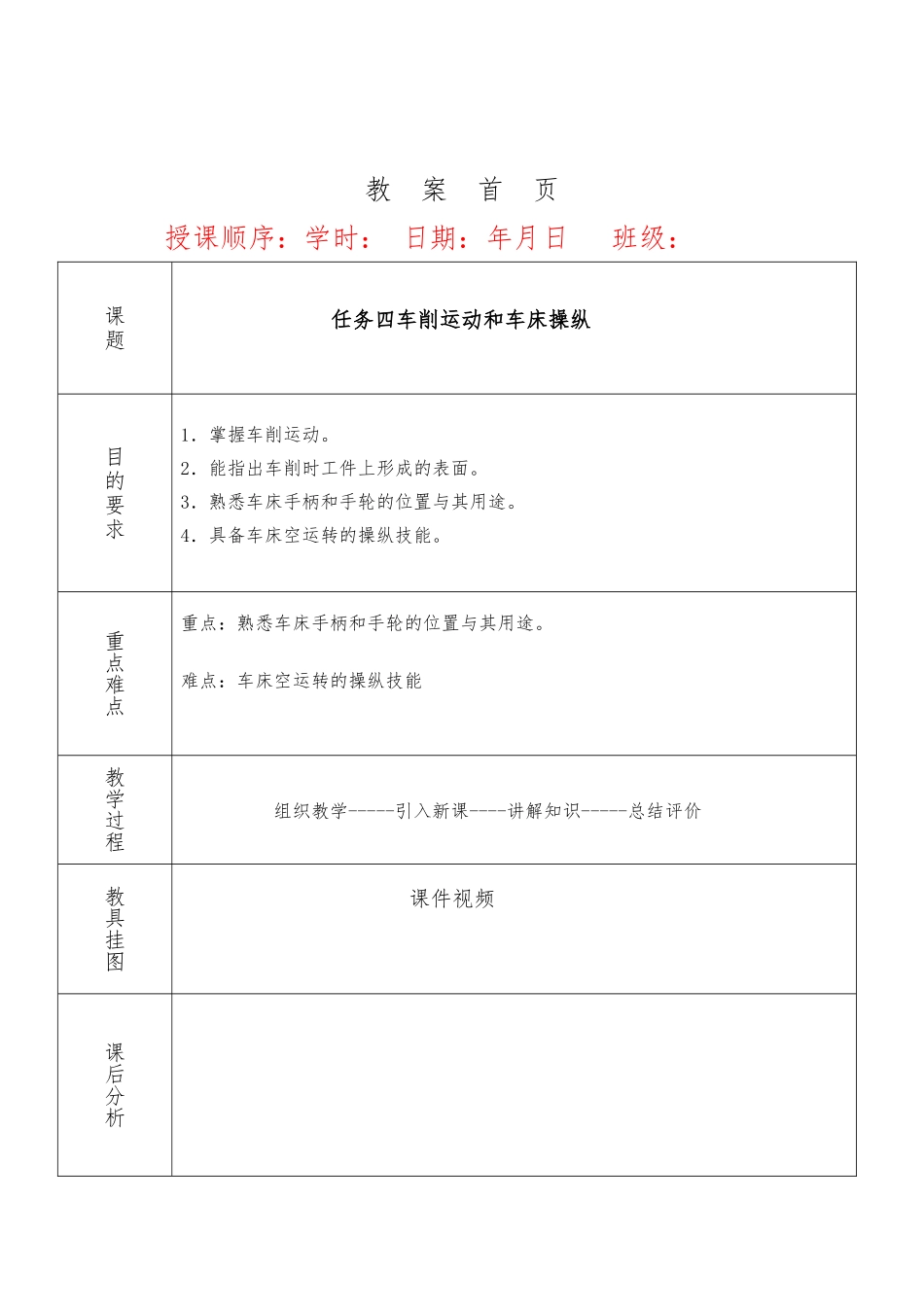 CA6140A型车床的基本操作_第1页