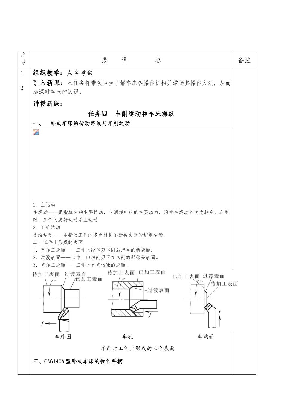 CA6140A型车床的基本操作_第2页