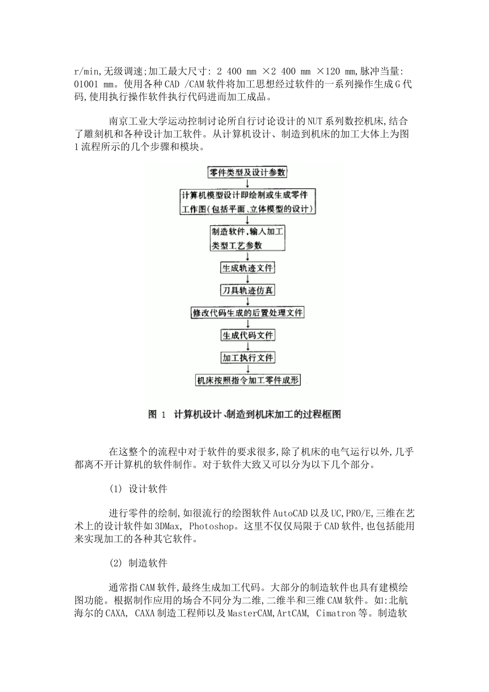 CAD,CAM软件技术及其在数控机床中的应用_第2页