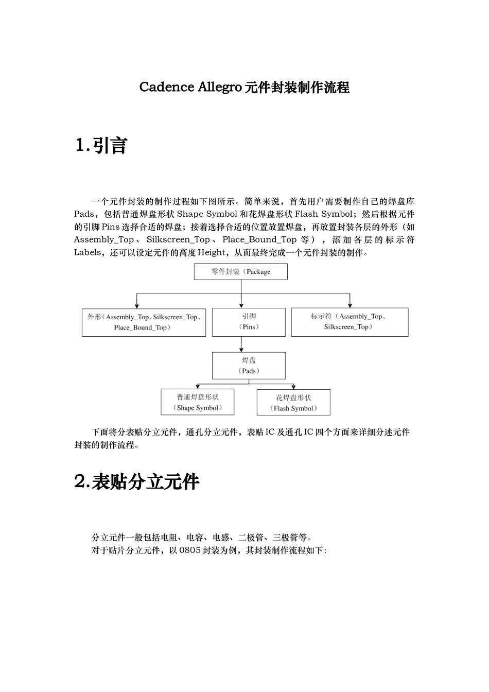 CadenceAllegro元件封装制作流程含实例资料全_第1页