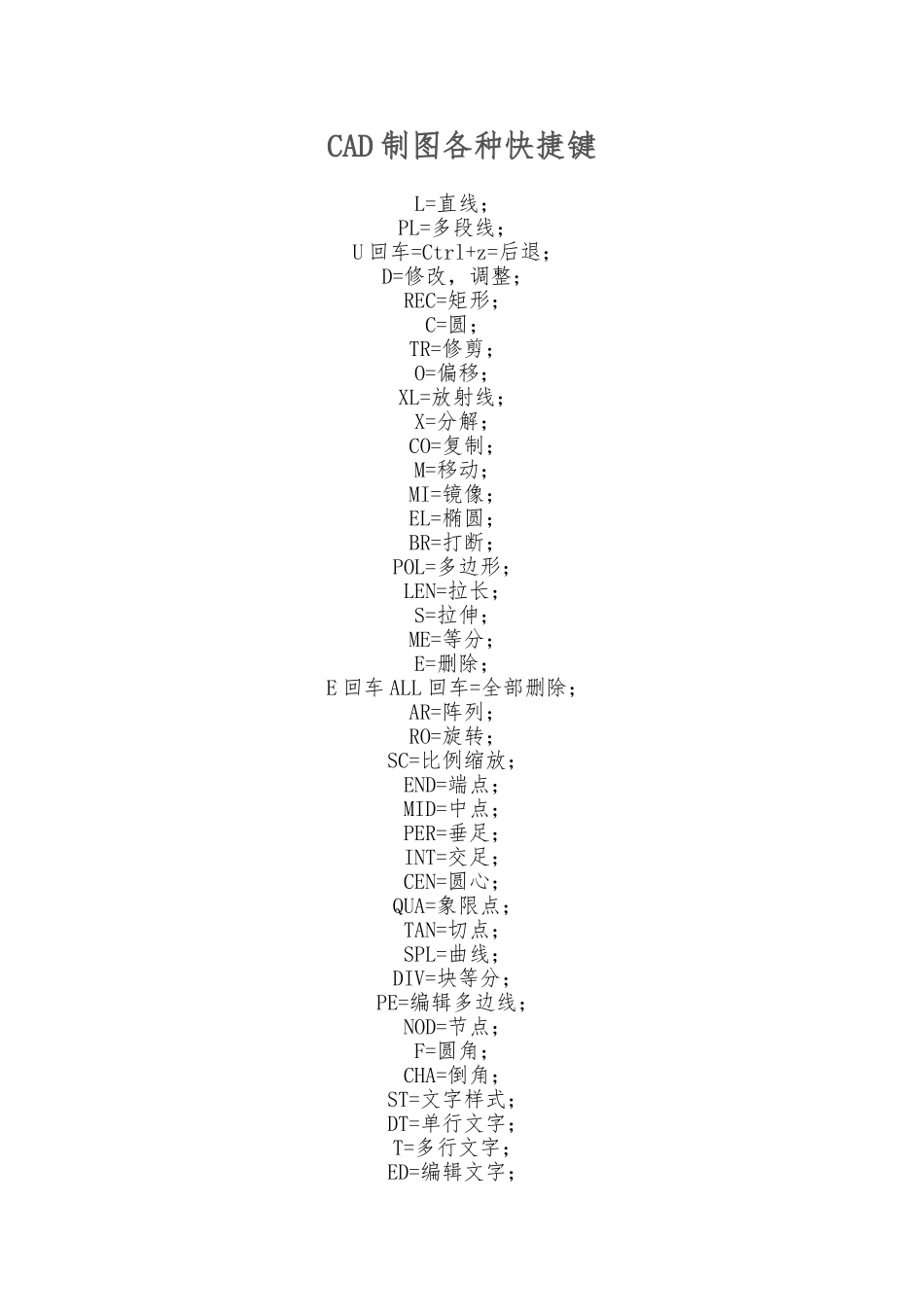 CAD制图各种快捷键_第1页