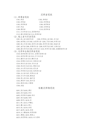 CAD地质图案填充编号