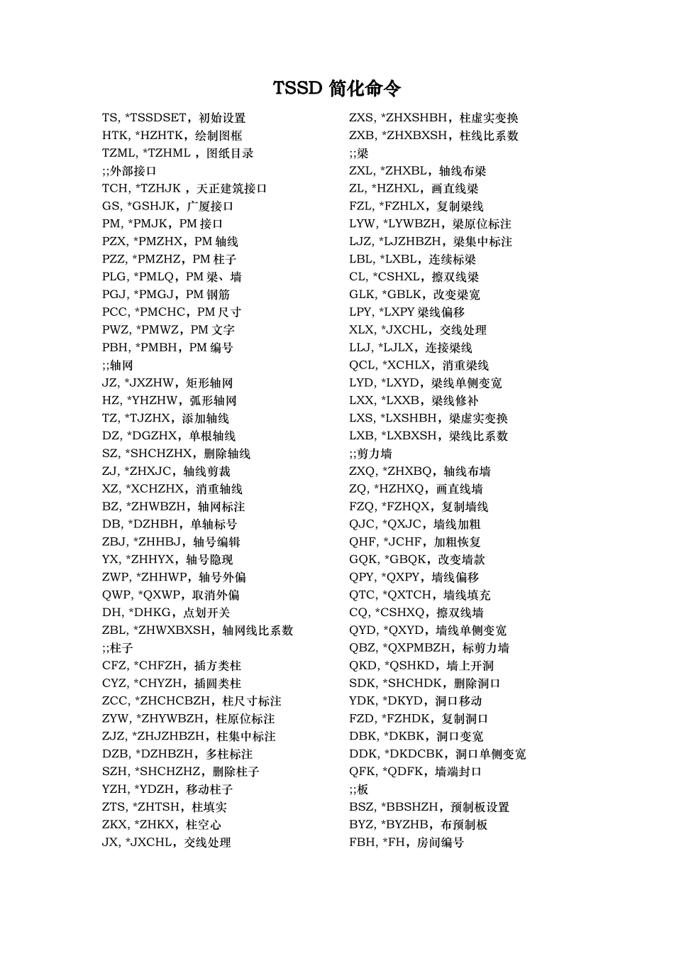 CAD和TSSD快捷键含探索者中文键名_第3页