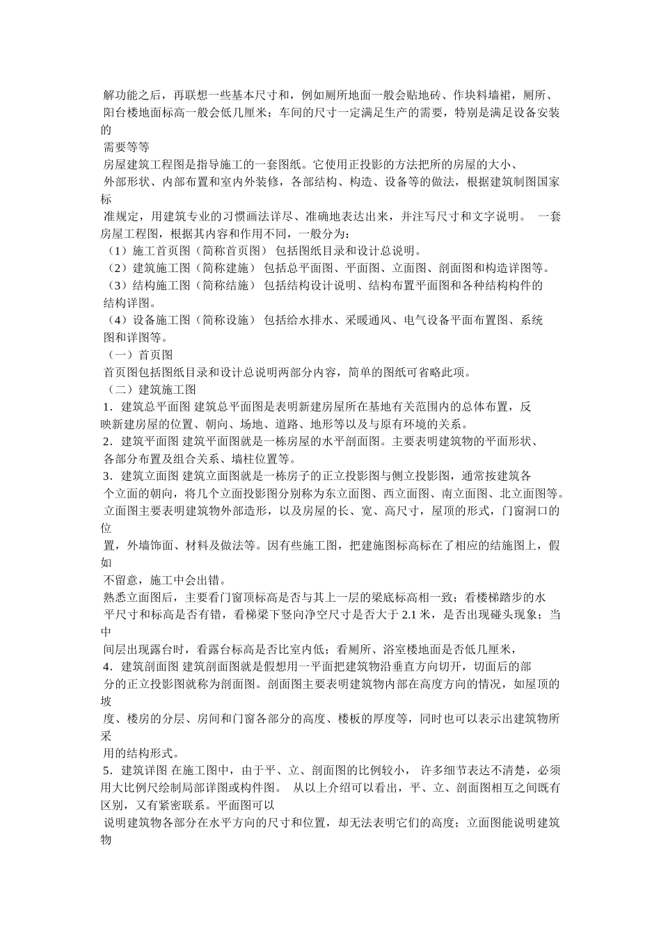 cad实训心得1500字参考_第2页