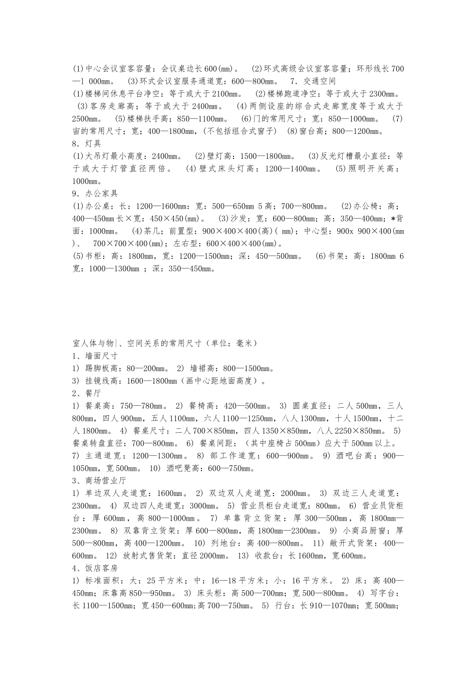 CAD常用的尺寸数据_第2页