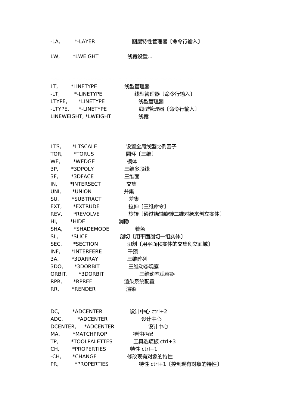 CAD所有快捷键命令大全_第3页
