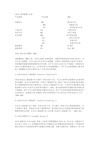 CATIA-常用配置及的介绍