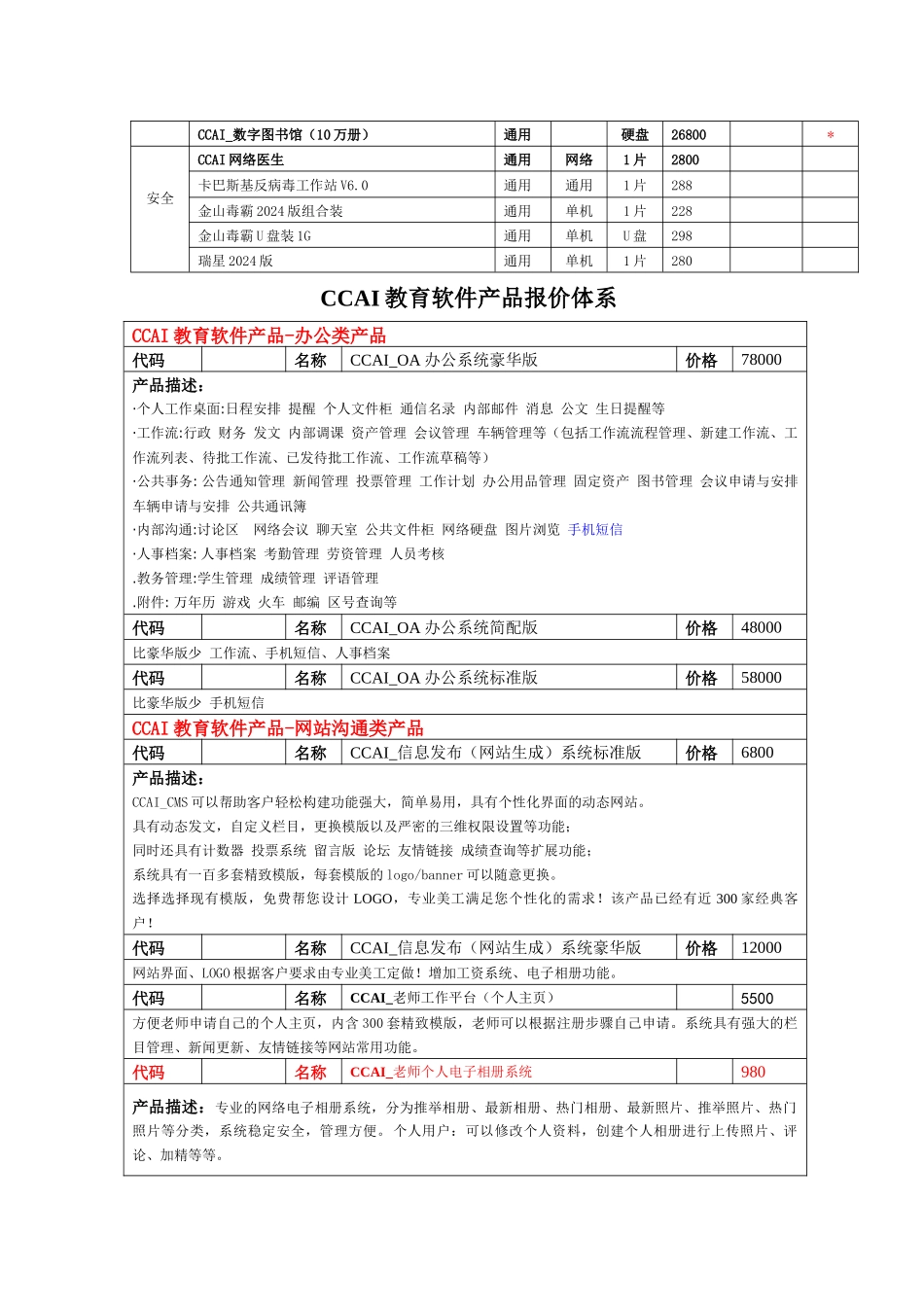 CCAI教育软件产品报价体系-CCAI教育软件产_第2页