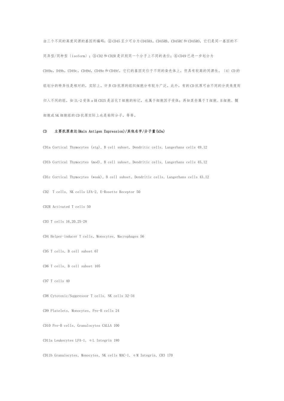 CD-白细胞分化抗原-细胞膜表面分化抗原群的定义及意义_第2页
