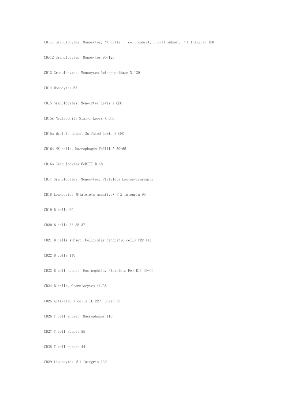 CD-白细胞分化抗原-细胞膜表面分化抗原群的定义及意义_第3页