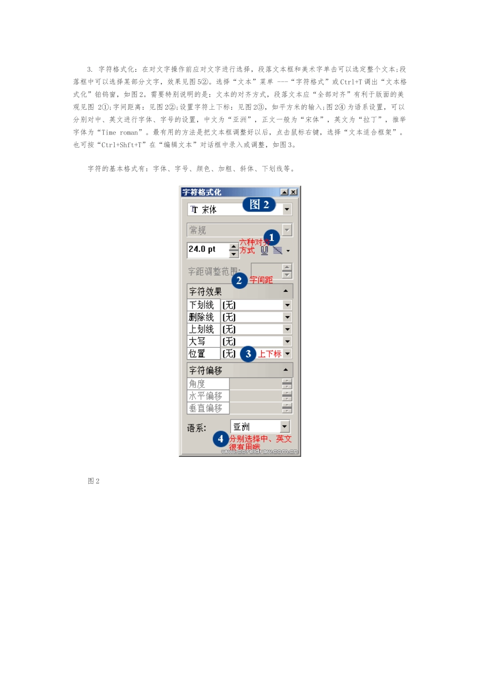 CDR报纸文字排版实例教程_第2页