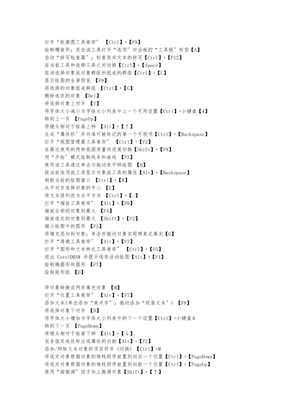 CDRX5快捷键操作(全_第2页