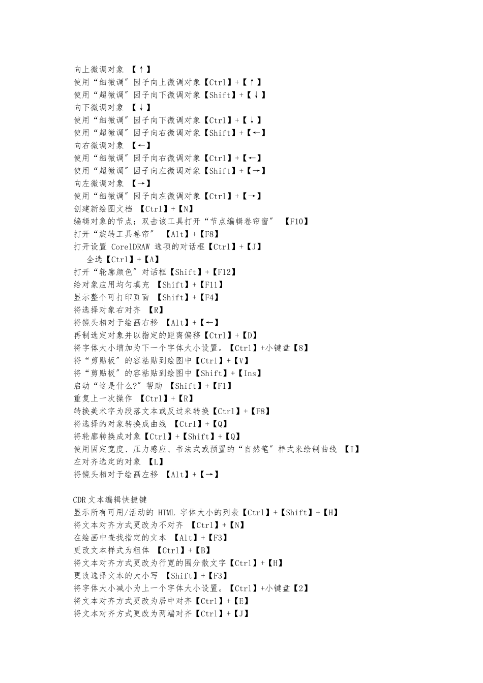 CDRX5快捷键操作(全_第3页