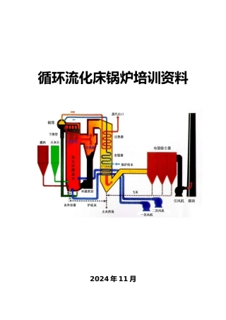 CFB锅炉培训教材