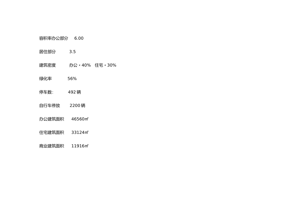 CFC项目营销策划报告书_第3页
