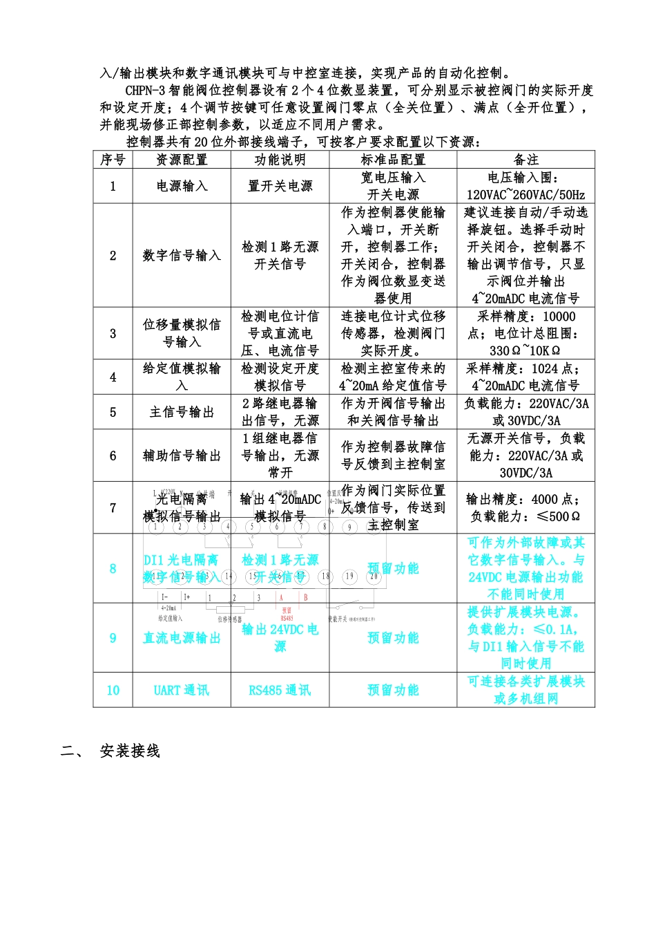 CHPN-3控制模块使用说明书_第2页