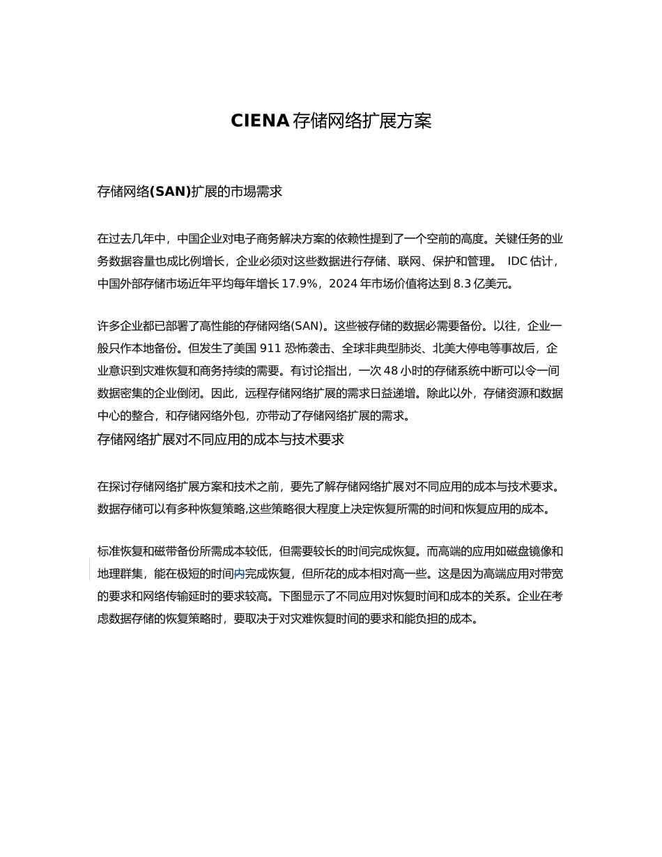 CIENA存储网络方案_第1页