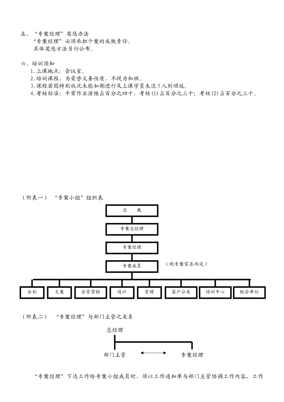 CI企划公司专案经理培训_第2页