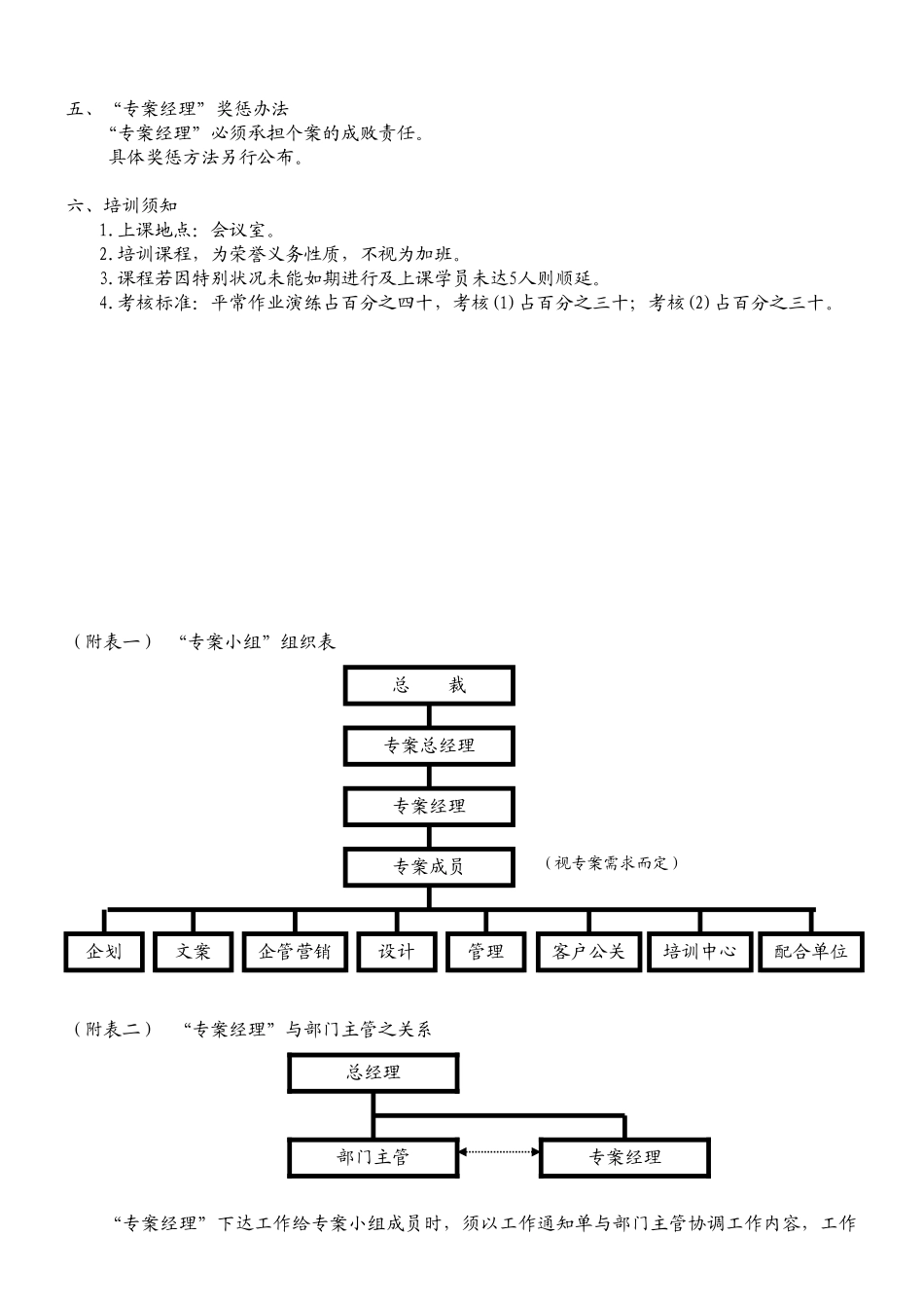 CI形象策略公司服务工作项目_第2页