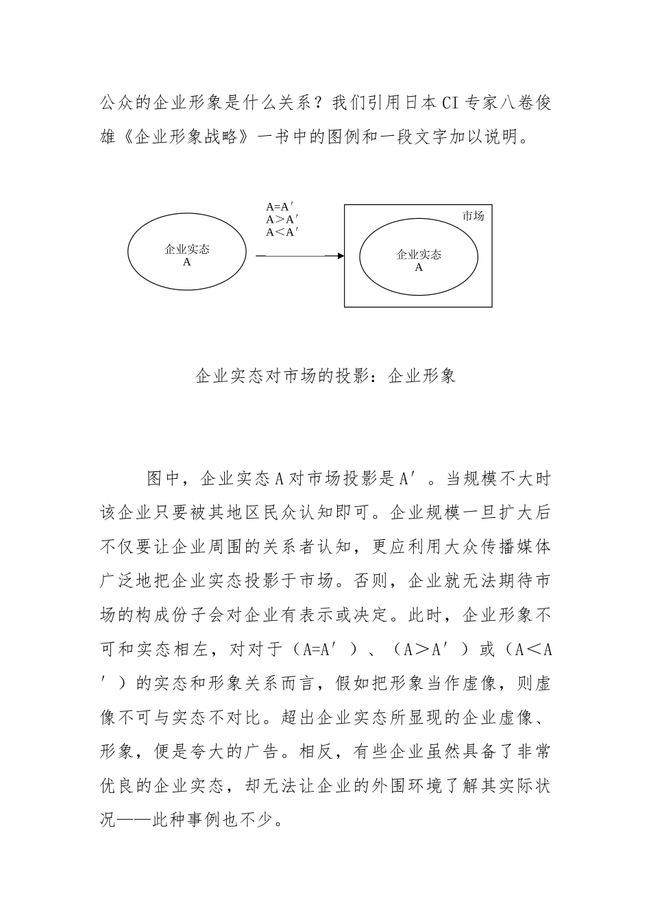 CI的推进与形象管理_第2页