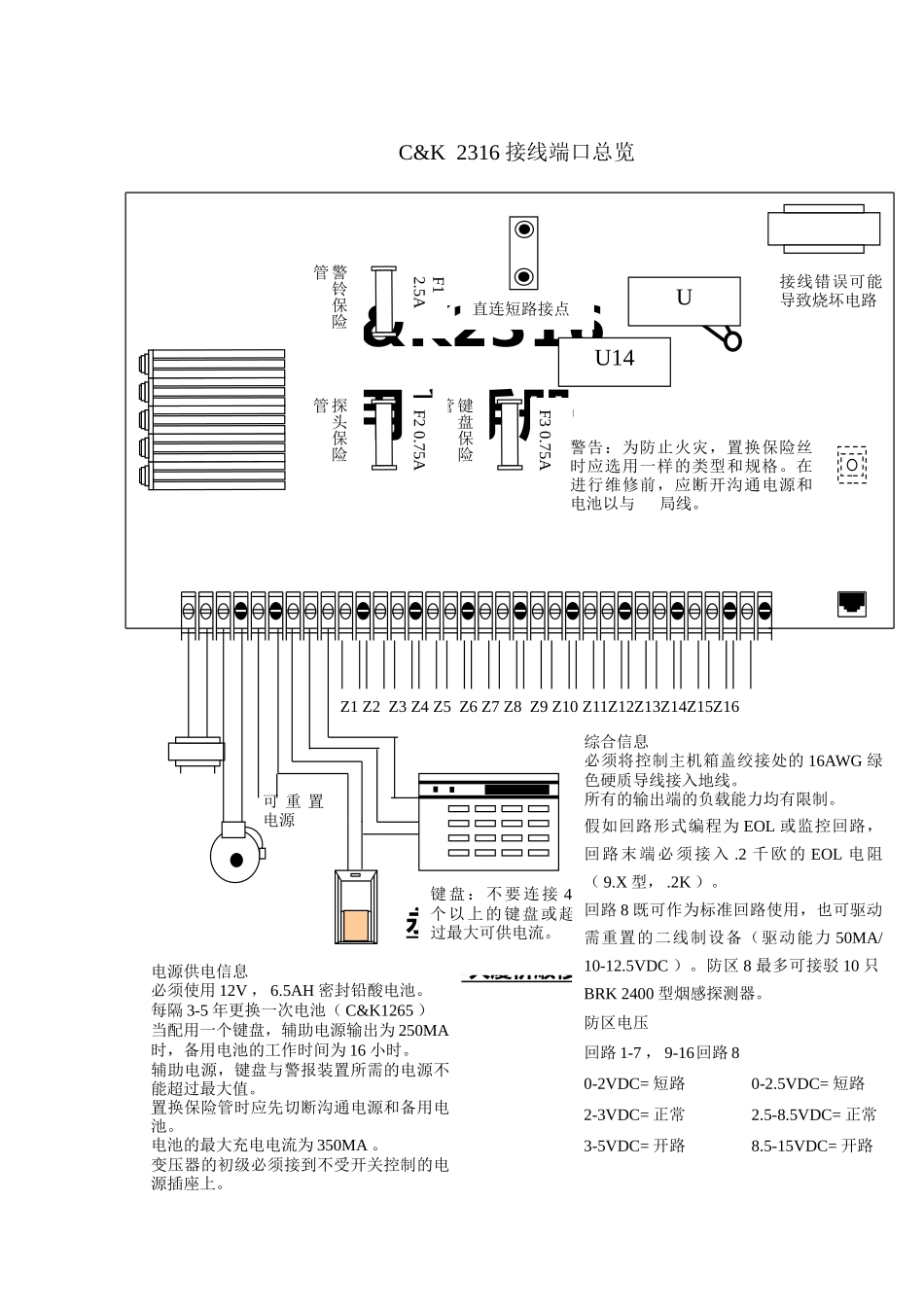CK2316用户手册范本_第1页