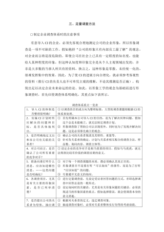 CI定量调查方法