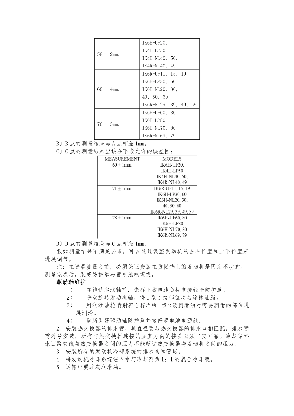 CLARKE柴油机说明书_第3页
