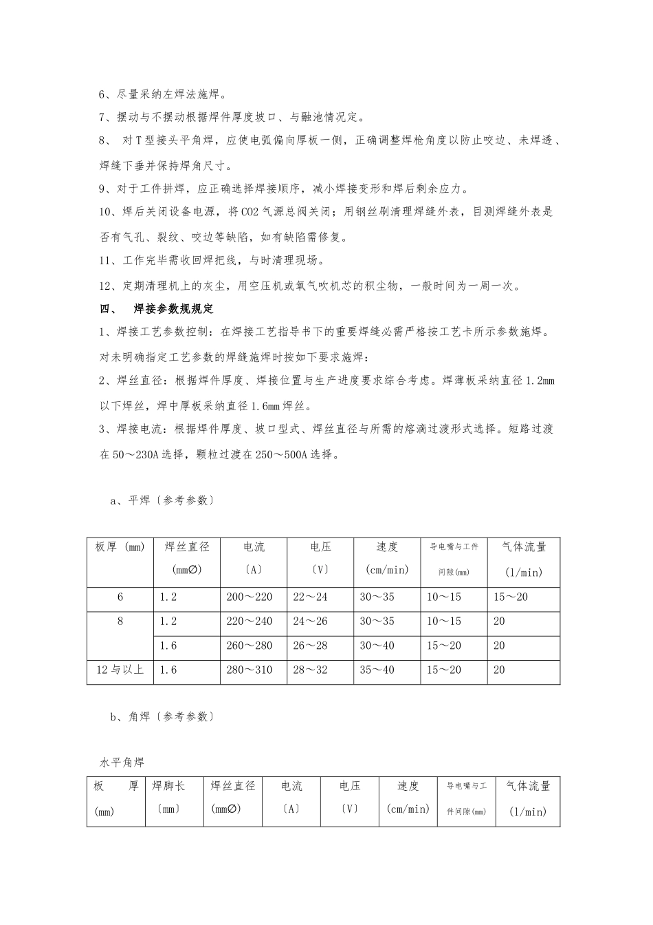 CO2气体保护焊作业指导书_第2页
