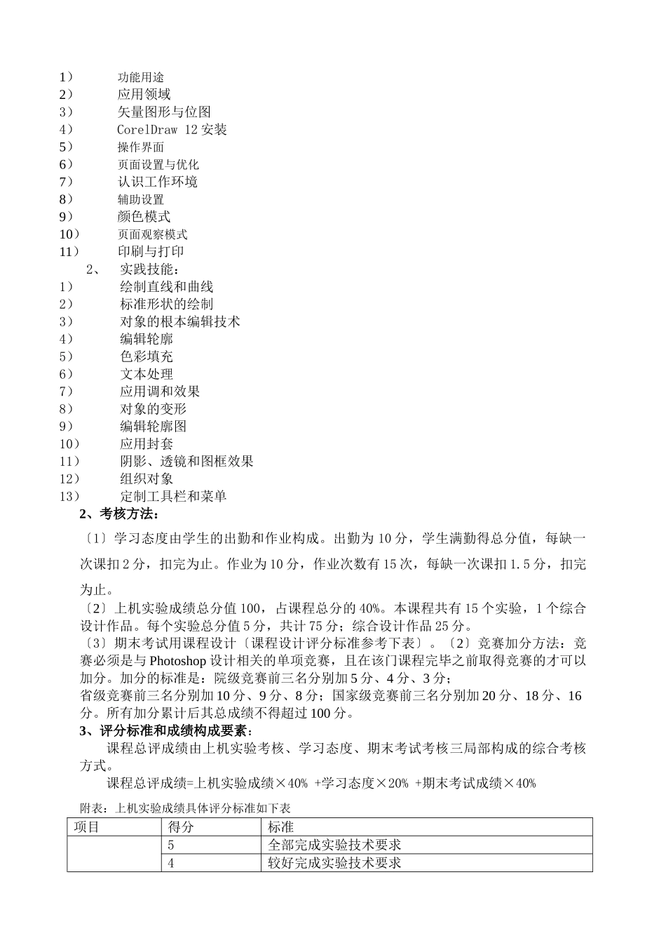 CORELDRAW考核改革方案_第2页