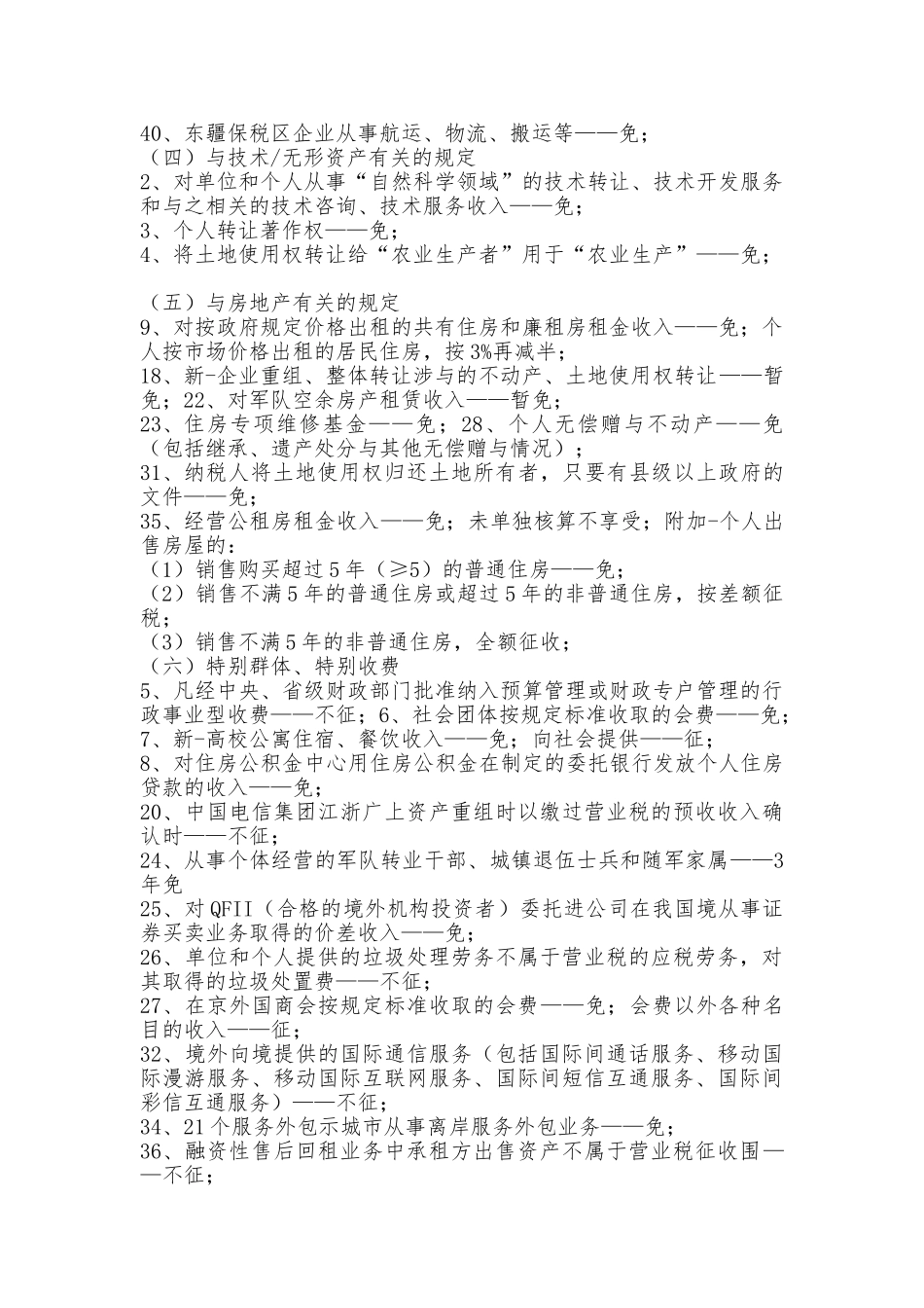 CPA2024年营业税税收优惠-快速记忆_第2页