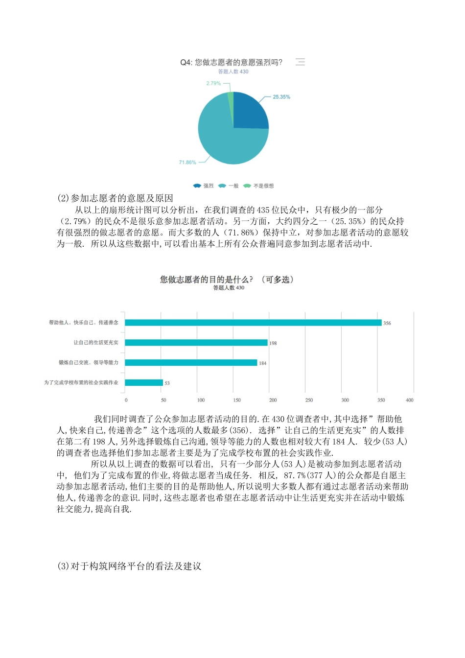 COSE102-VT志愿者公益团队-调查结果分析_第3页