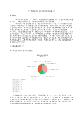 COSE102-VT志愿者公益团队-调查结果分析